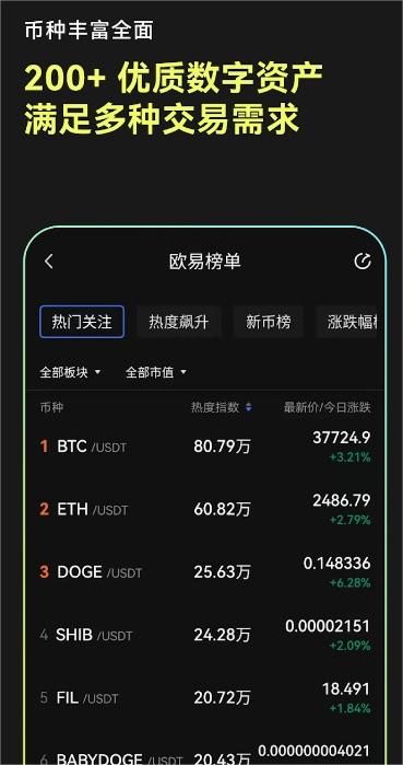 芝麻交易所app下载最新版